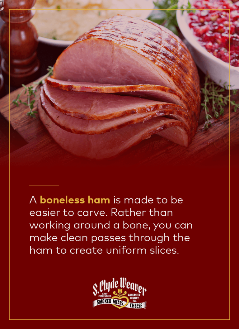 The Different Types of Ham and How to Prepare Them