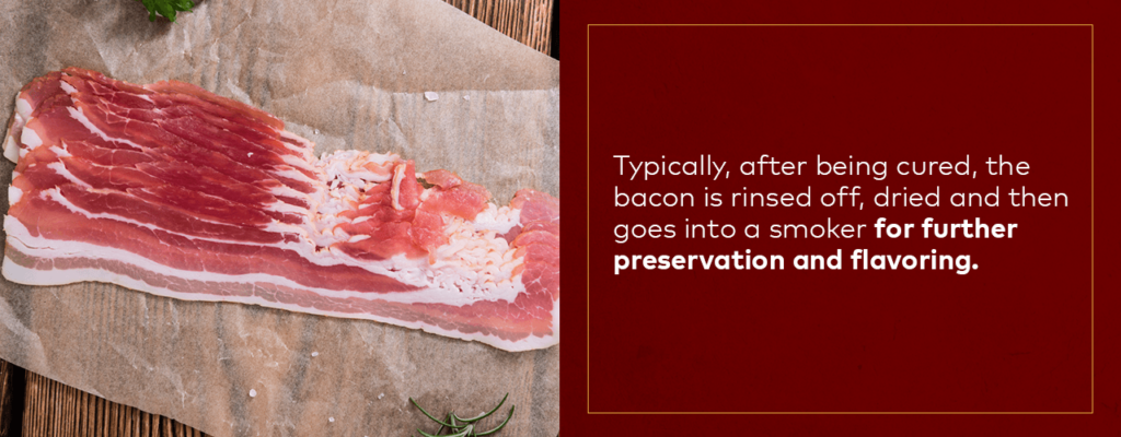 BACON definition and meaning